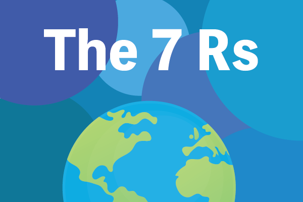 The 7 Rs
